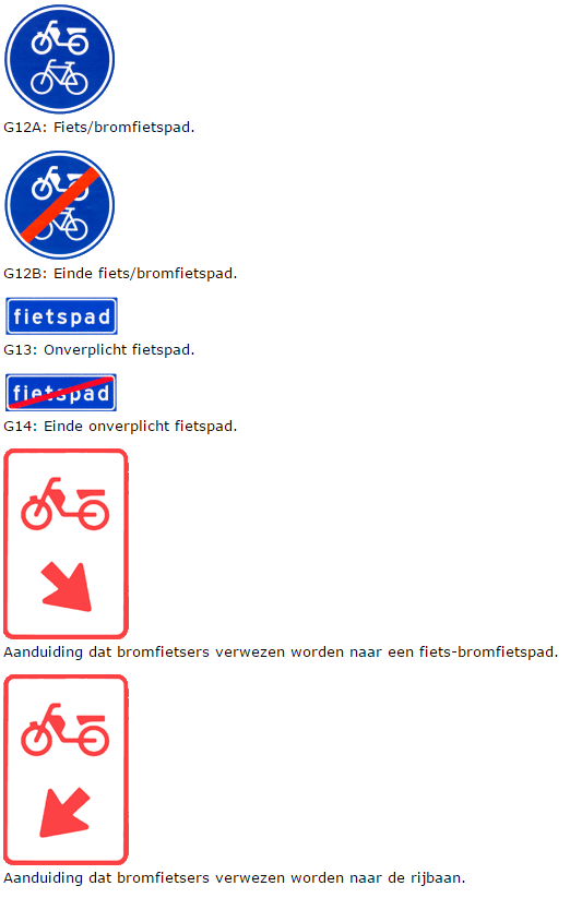 Verkeersborden | Rijbewijs B Theorie NL