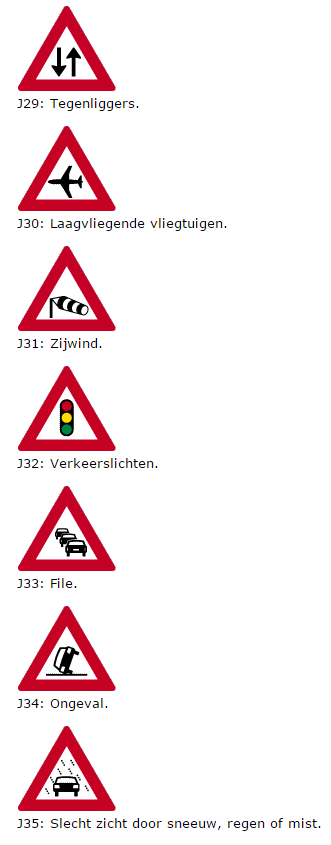 Verkeersborden | Rijbewijs B Theorie NL