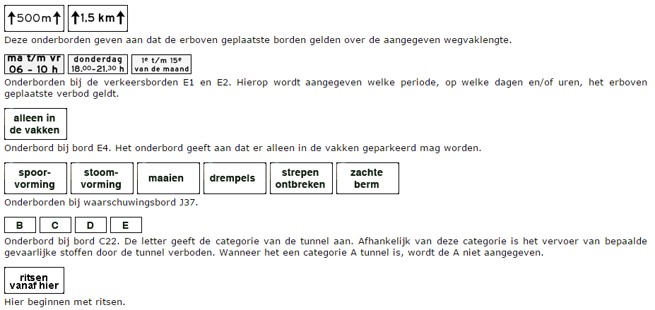 Verkeersborden | Rijbewijs B Theorie NL